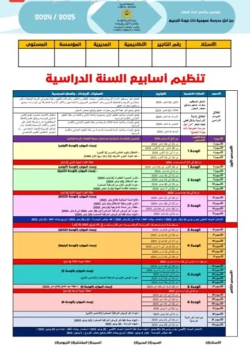 المفيذ في الوثائق التربوية المذكرة اليومية النموذج 1