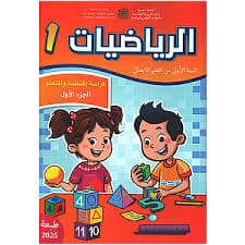 لوحة قرائية وفق القراة المقطعية رقم 1 كبيرة