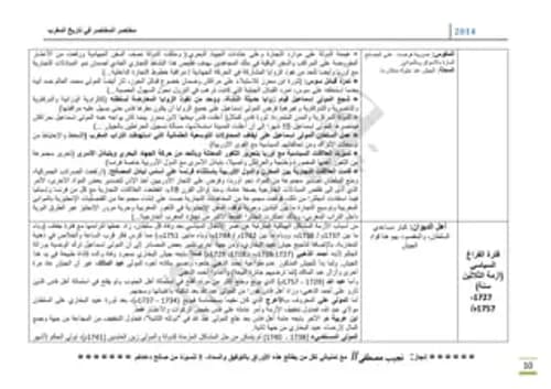 مختصر خليل في التراث الفقهي المغربي خلال القرنين 11و12 الهجريين