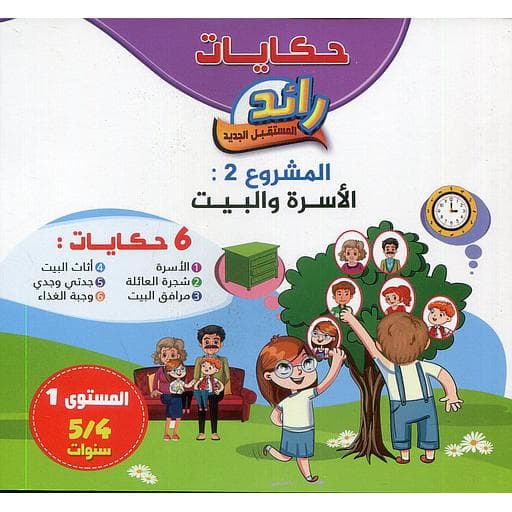حكايات المشروع 2 4/5