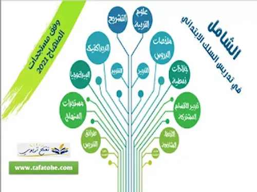 لنستعد للنجاح 4 من التعليم الابتدائي وفق اخر المستجدات