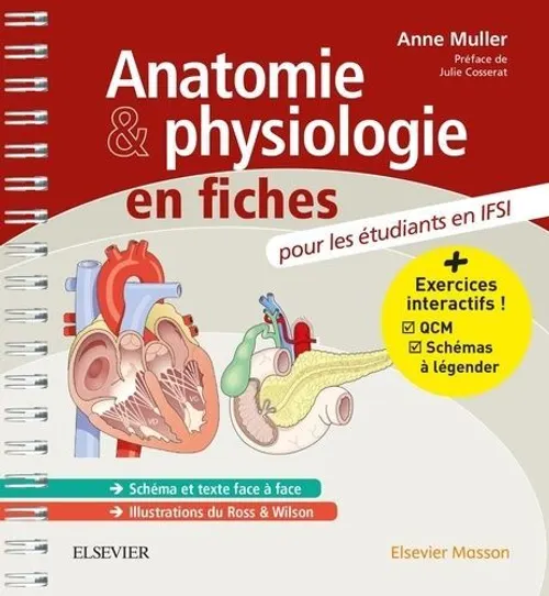 Anatomie de poche