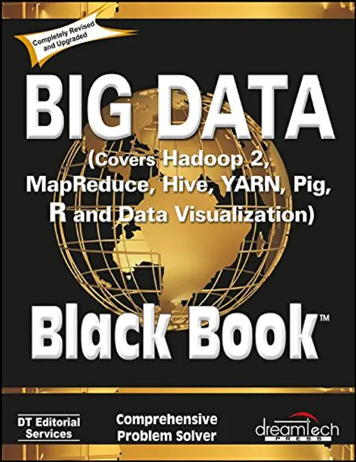 Big data djihad