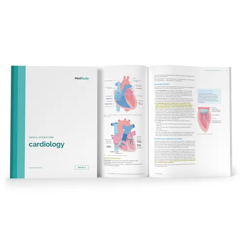 Cardiologie KB