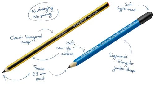 Crayon Noris Stylus