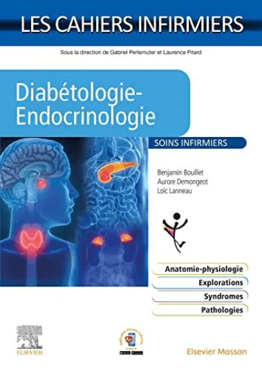 Dermatologie