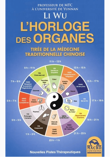Horloge des organes