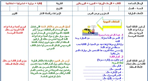 اسئلة الكتابة