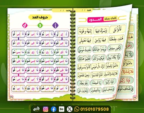 المطابقة والاختلاف الجزء الثالث