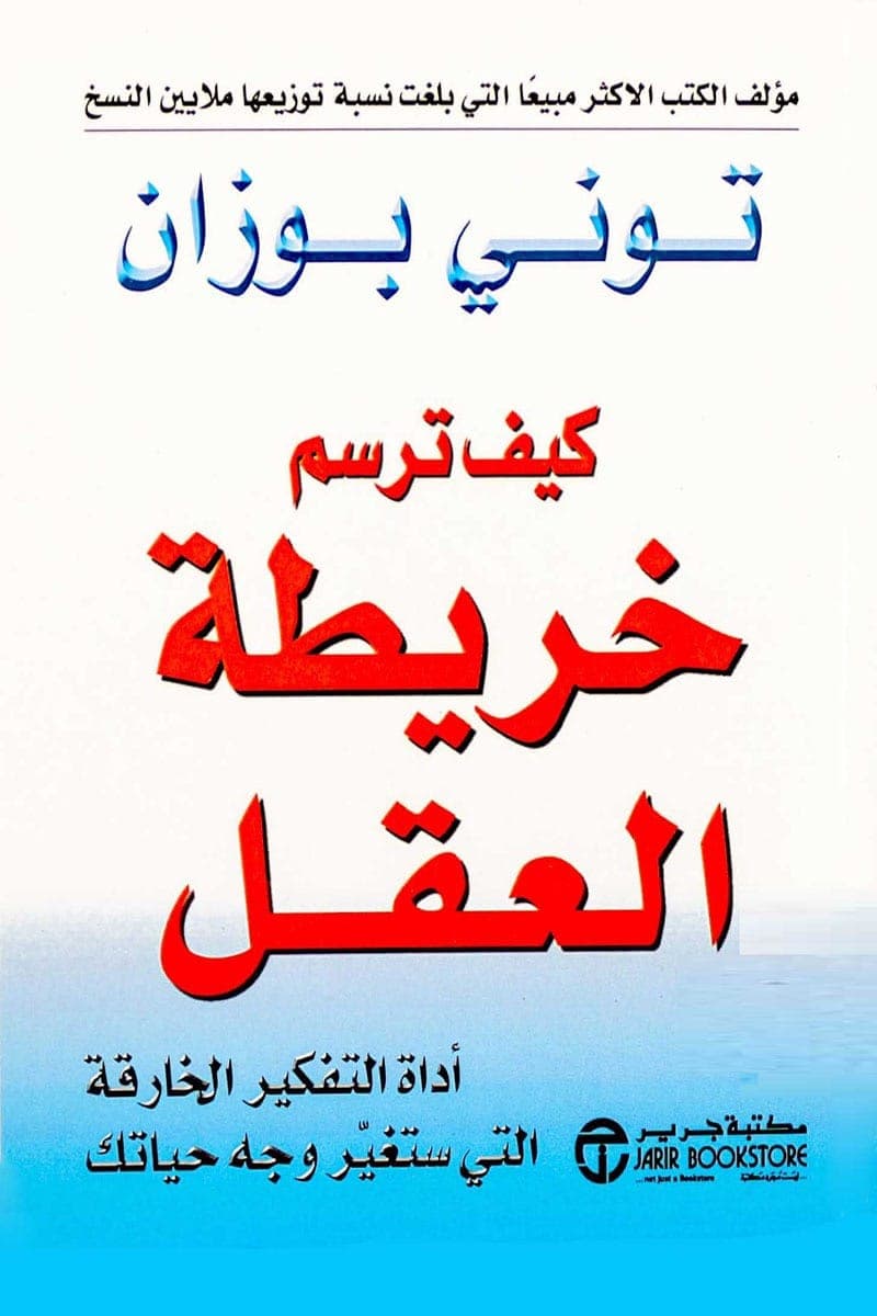 كيف ترسم خريطة العقل