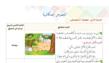حكايات العب واتعلم مع دبدوب المستوى الثاني