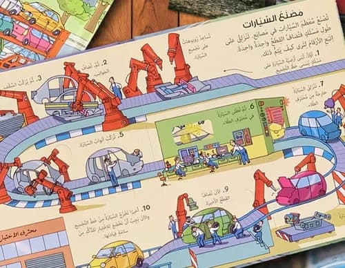 انظر داخل السيارات