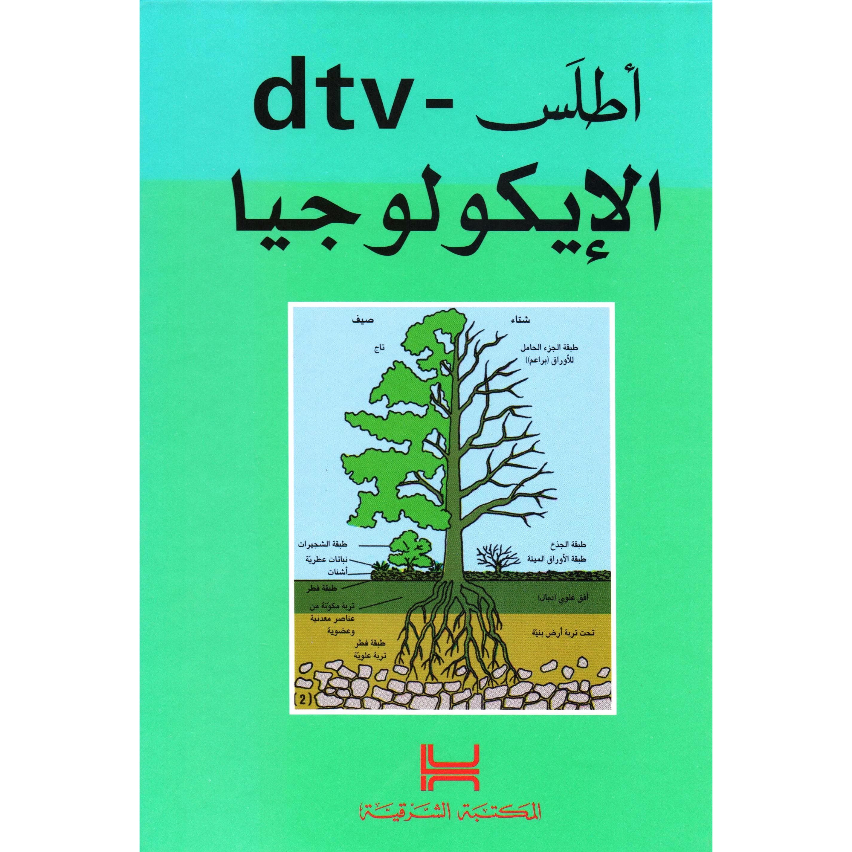 اطلس الايكولوجيا
