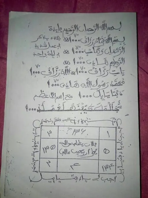 برهان العسل