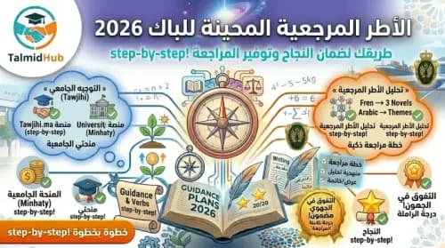 دليلي المرجعي الى الامتحان الوطني