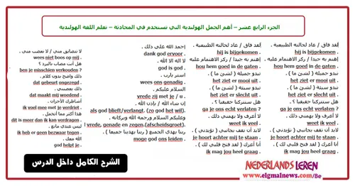 تعلم المحادثة باللغة الهولندية