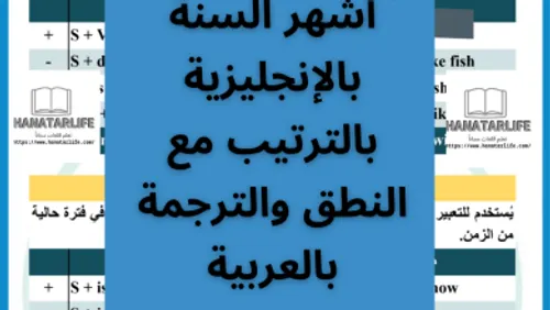 الدليل في تصريف الافعال معزز بالتطبيقات