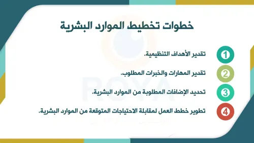 الدليل العملي لتدبير الموارد البشرية نماذج المطبوعات