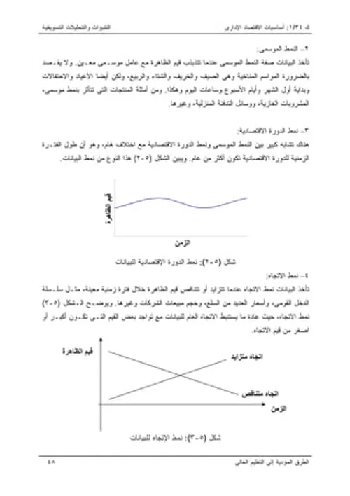 الاقتصاد المؤسساتي