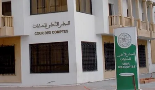 اللامركزية الترابية بالمغرب ونظم الرقابة على المالية المحلية