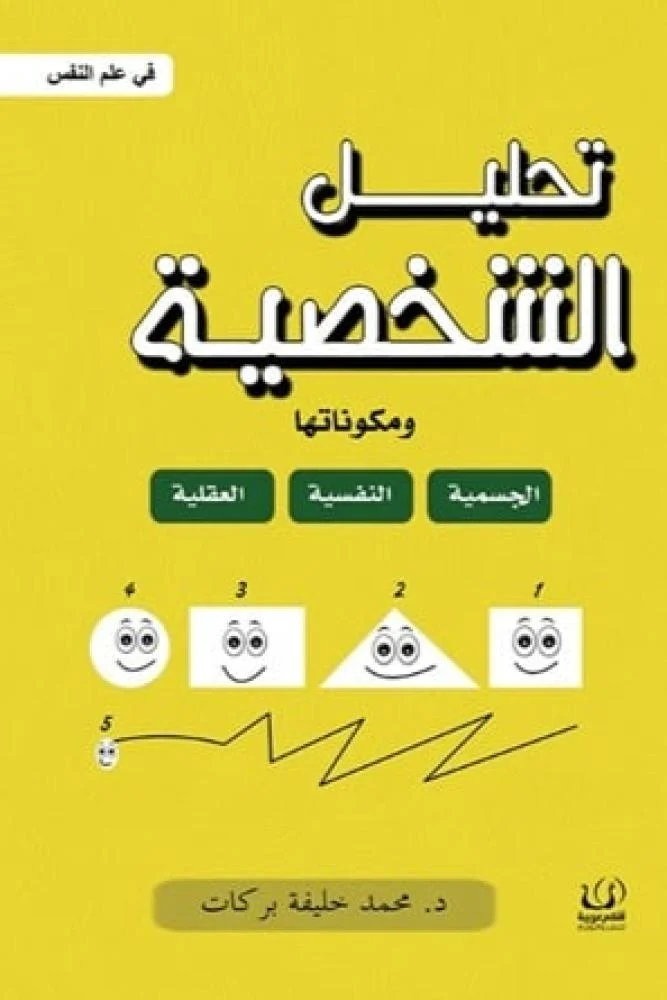 تحليل الشخصية وكموناتها
