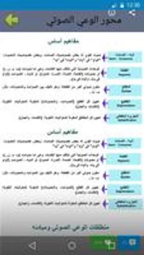 المفيد في القراءة بالطريقة المقطعية