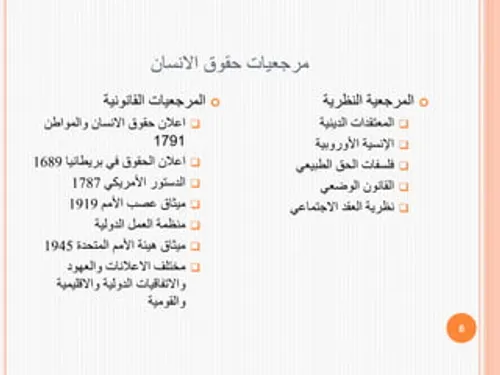 الحقوق الانسانية للنساء بين القانون ومرجعية حقوق الانسان