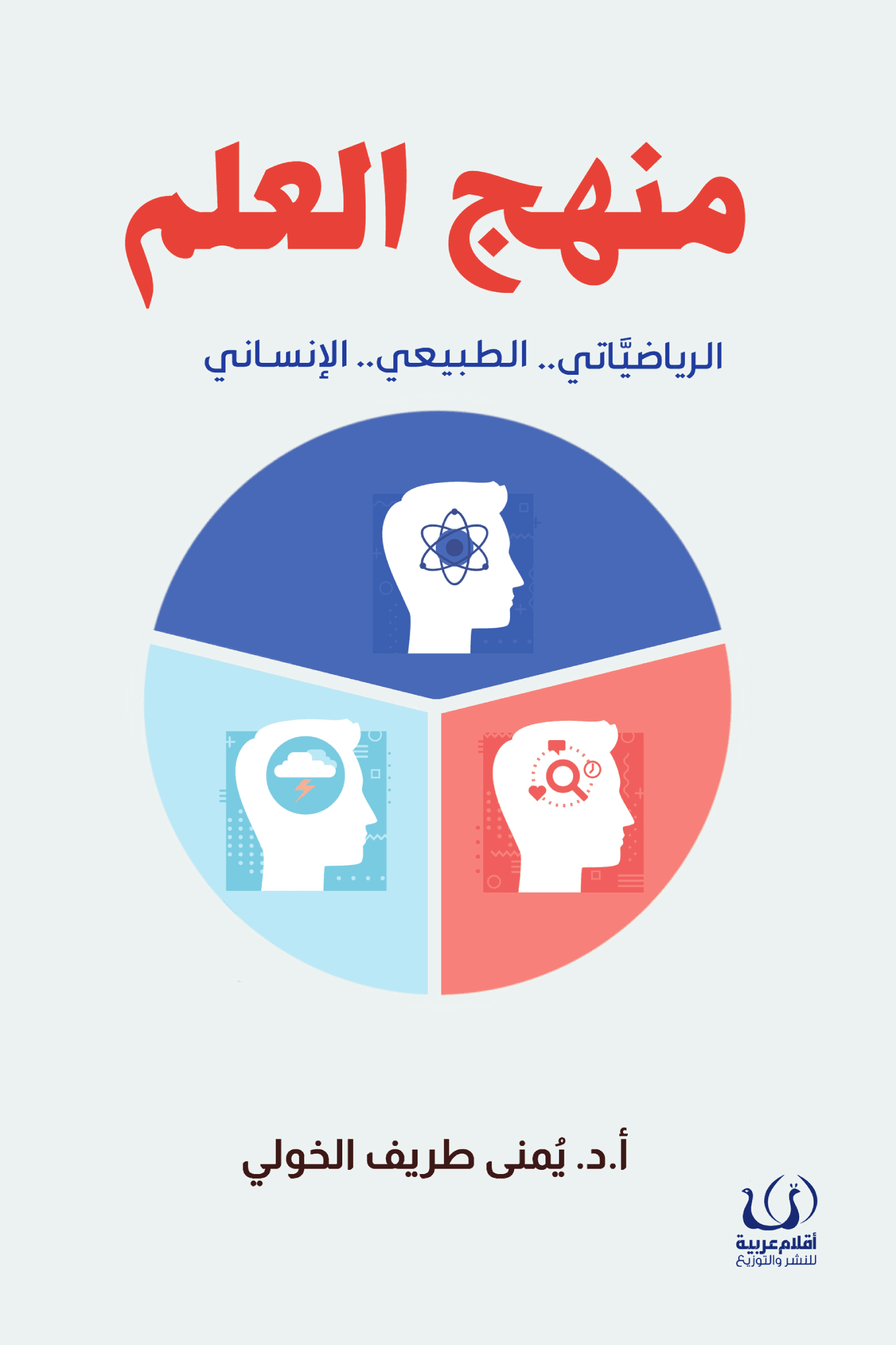 منهج العلم الرياضياتي الطبيعي الانساني