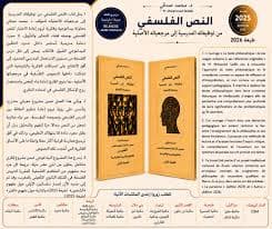 الاساسي في الثقافة الفنية الاولى بكالوريا مسلك الاداب