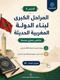 الثورة والدولة الربيع العربي واسئلة الديمقراطية الشرعية اليسار