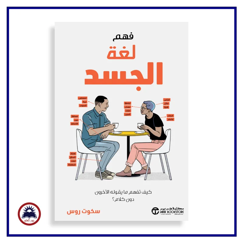الصوت والجسد