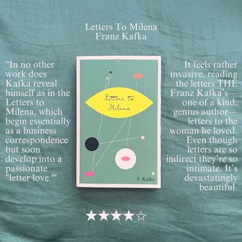 Lettres à Milena