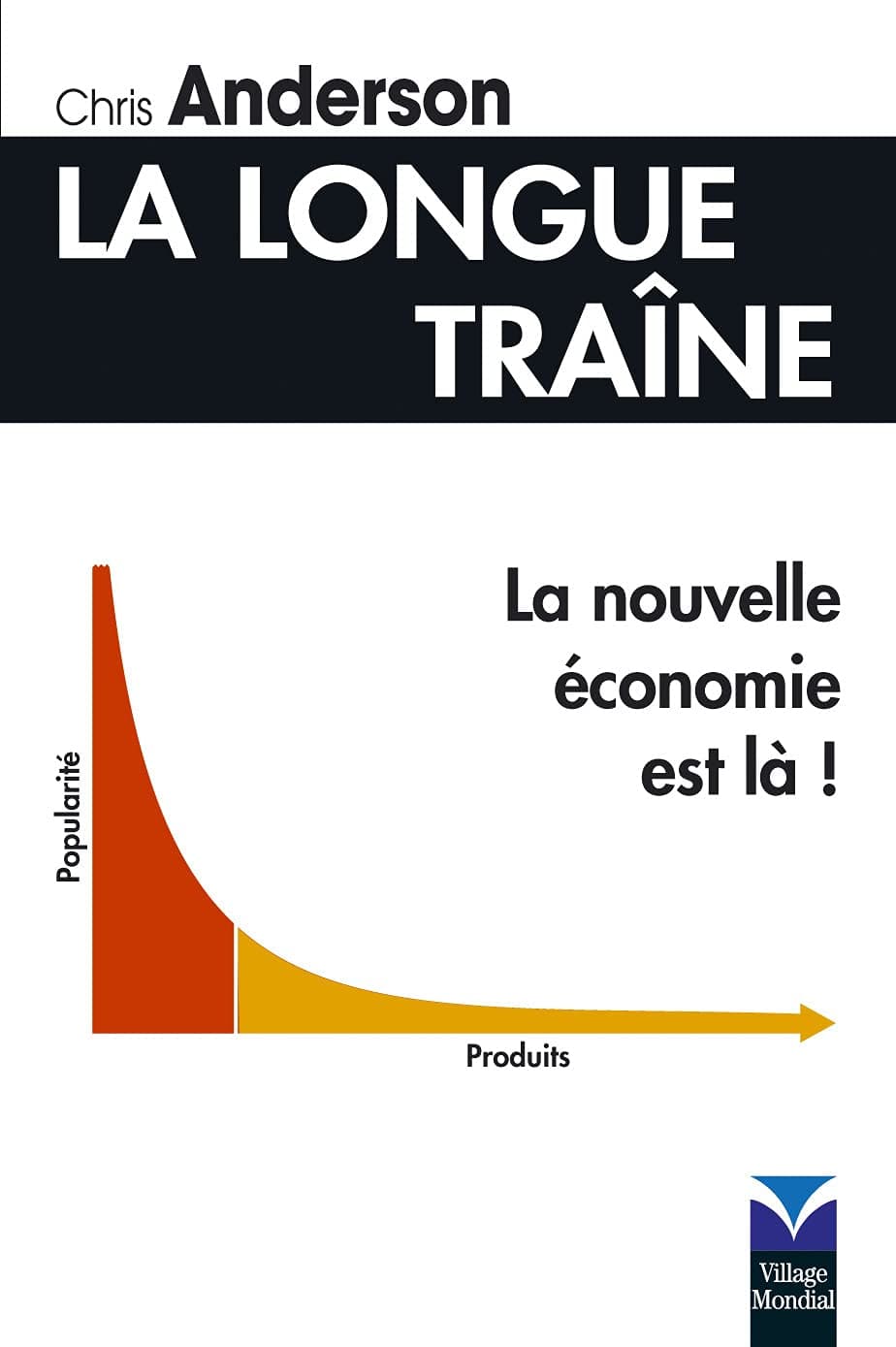 Longue traîne