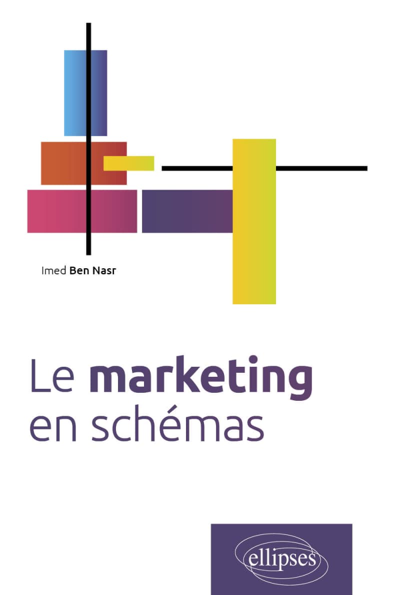 Marketing en schémas