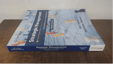 Marketing management