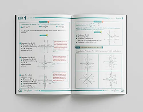 Maths 6E