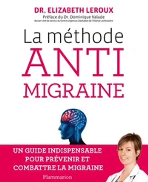 Méthode antimigraine