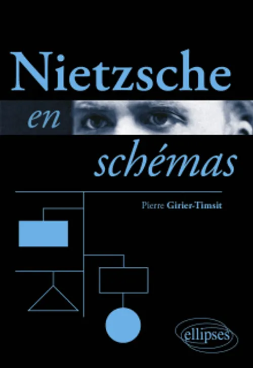 NIETZSCHE en schémas