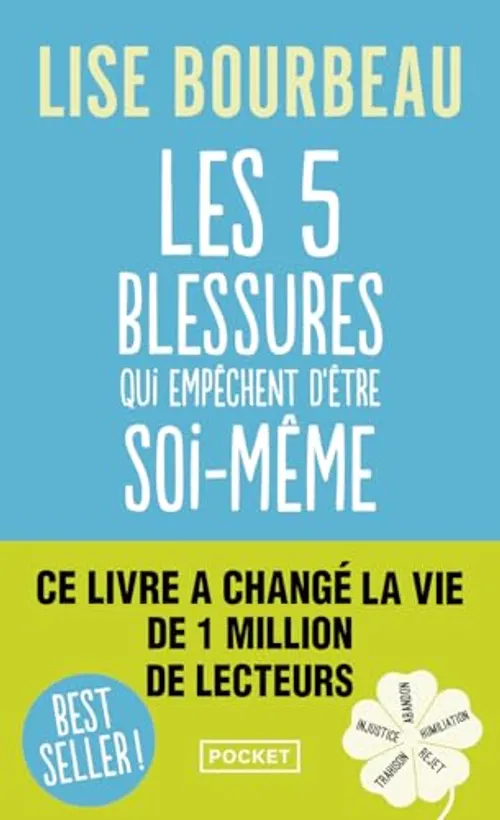 Puissance de l'être