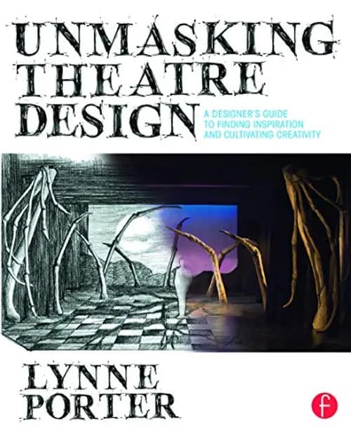 Questions de théâtre