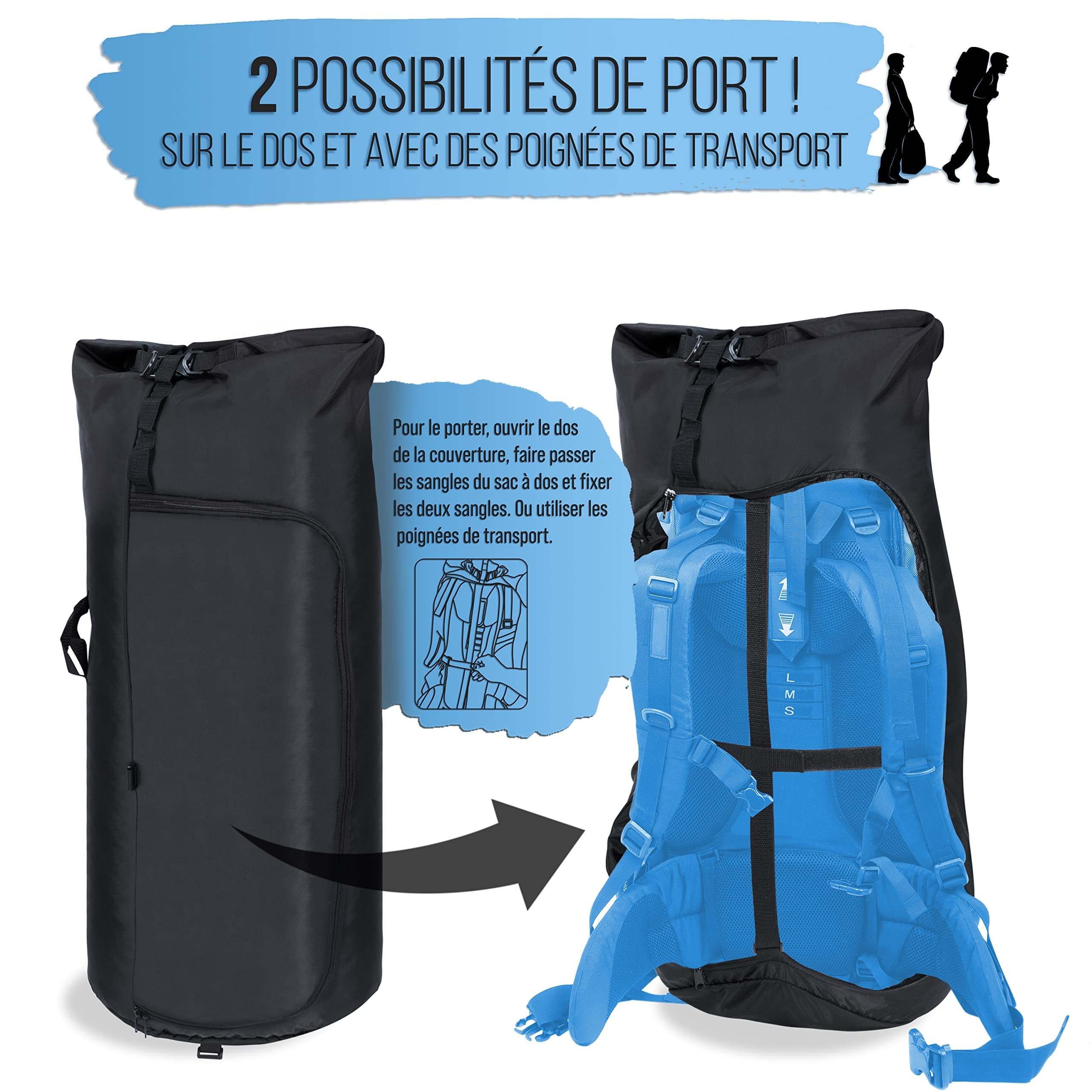 Sac à Dos Palmbay