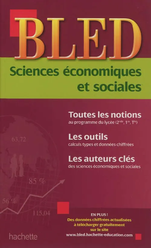 Sciences économiques