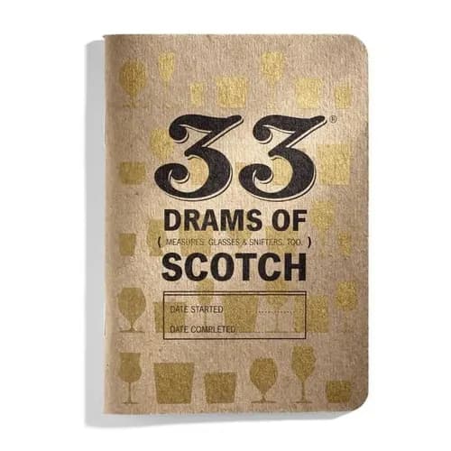 Scotche 19*33 Algo