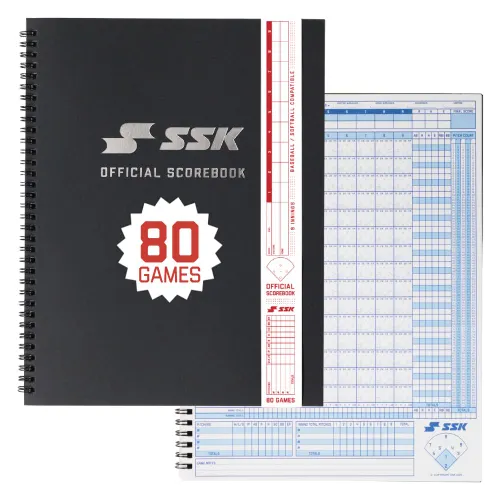 Top score Sbk 2