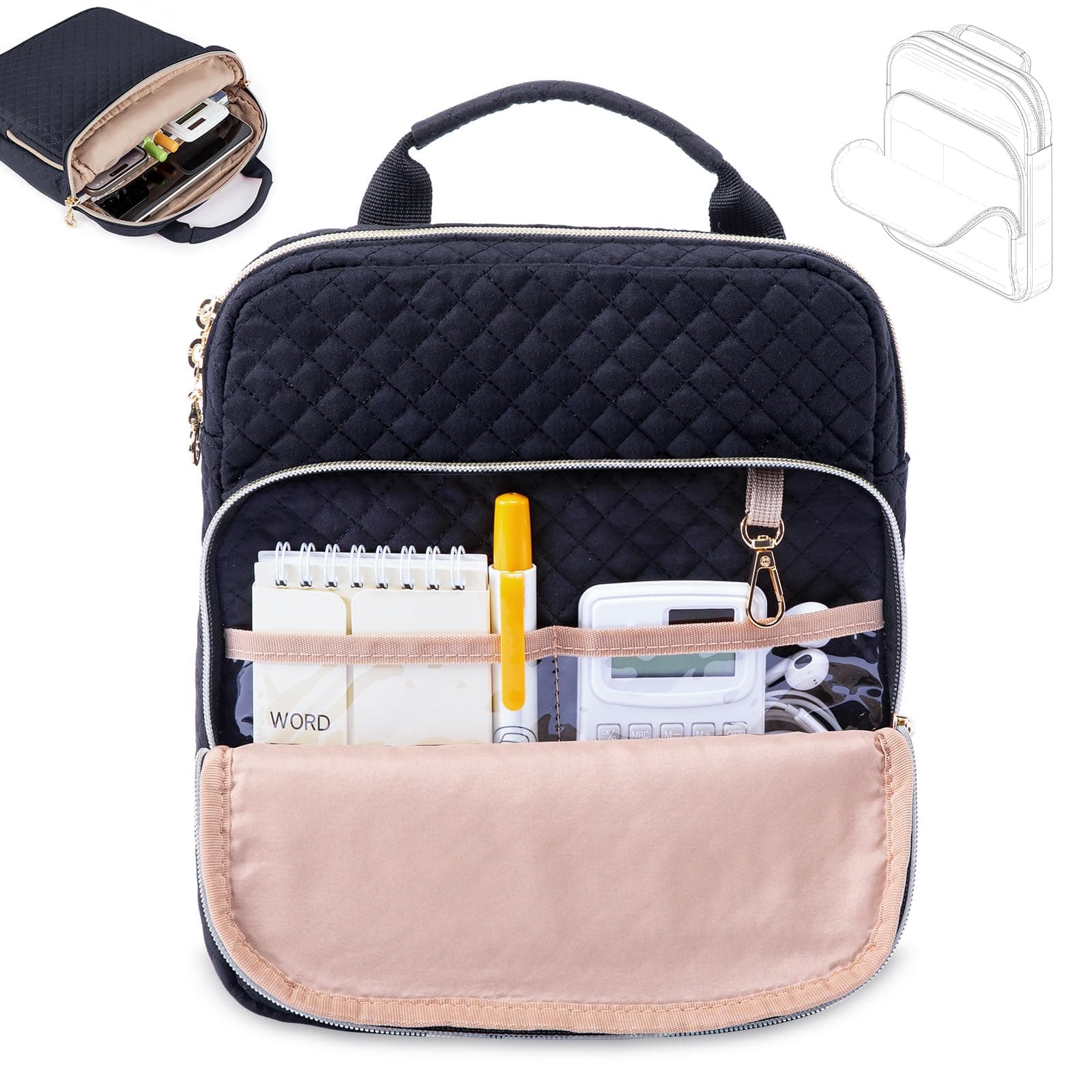 Trousse Garnie1 Zips